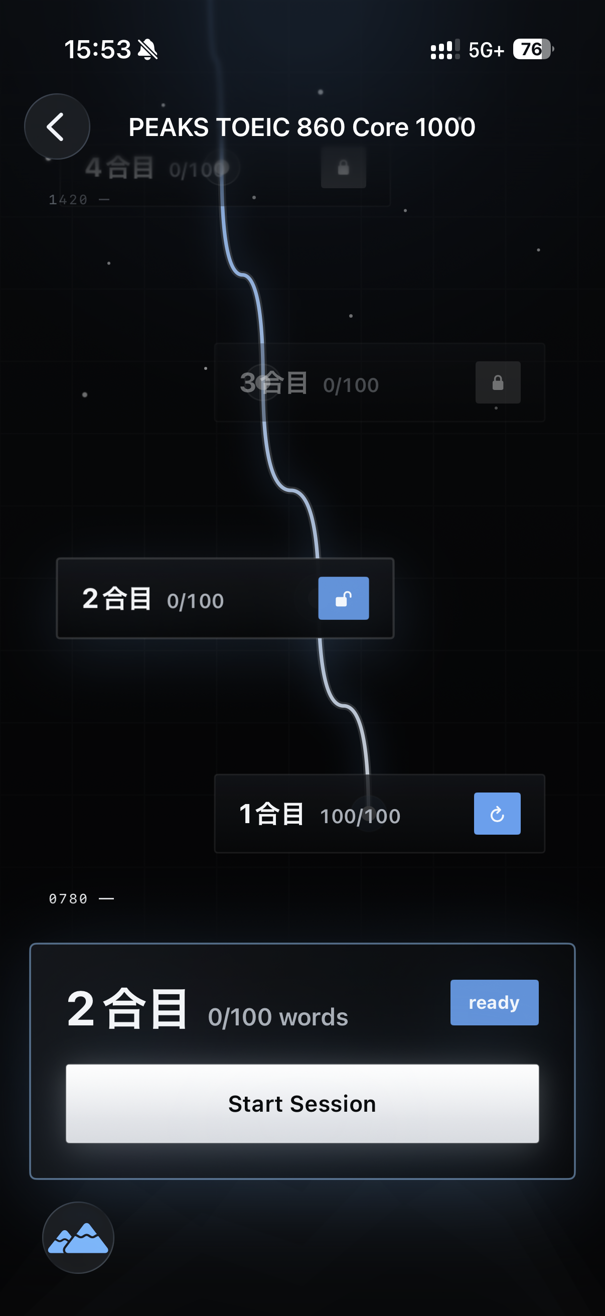 PEAKS のメイン画面